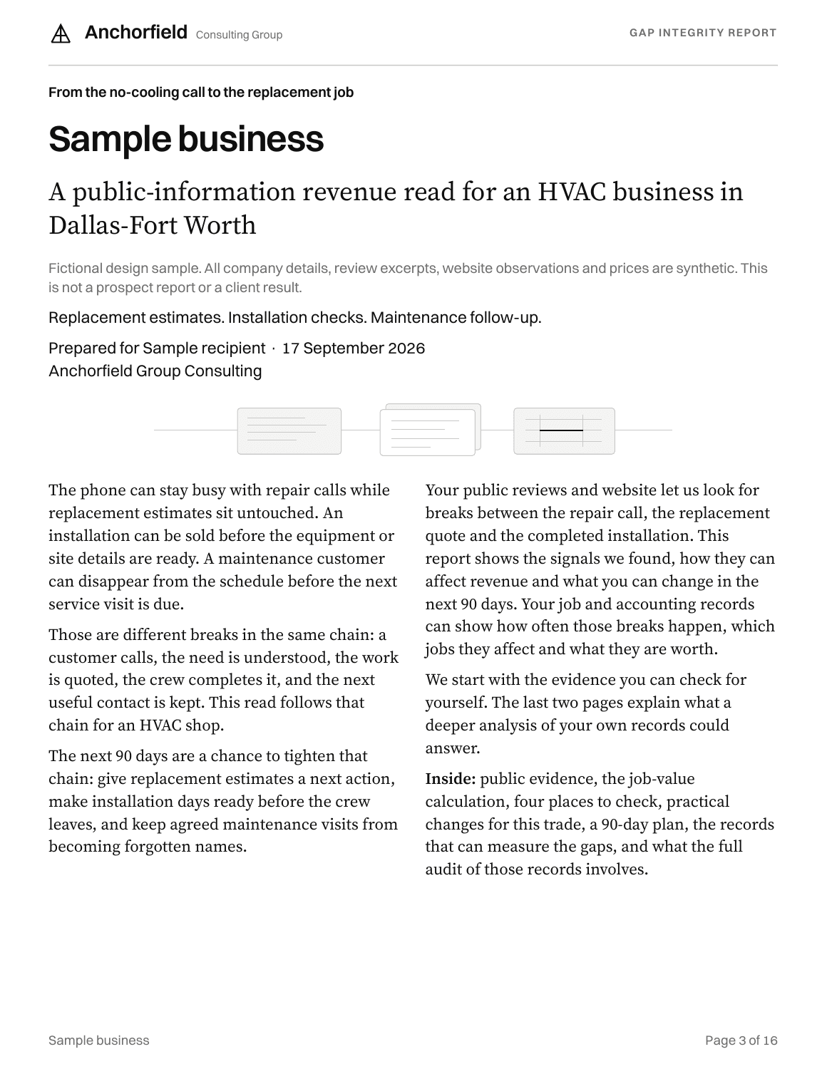 Opening page of an anonymous illustrative HVAC sample, explaining its public-information basis.