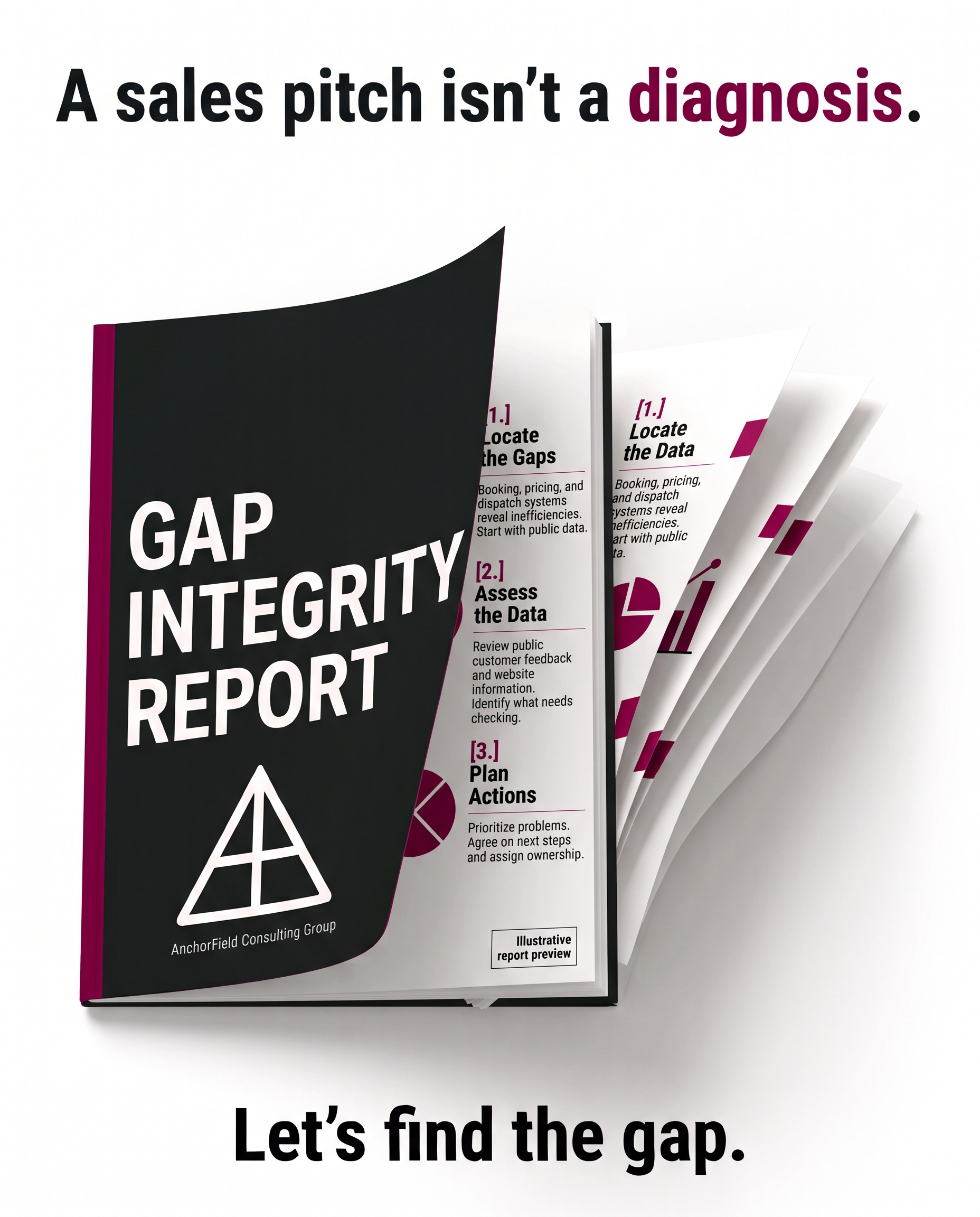 Illustrative Gap Integrity Report